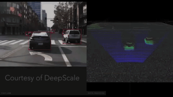 How Should We Manage AI threats?