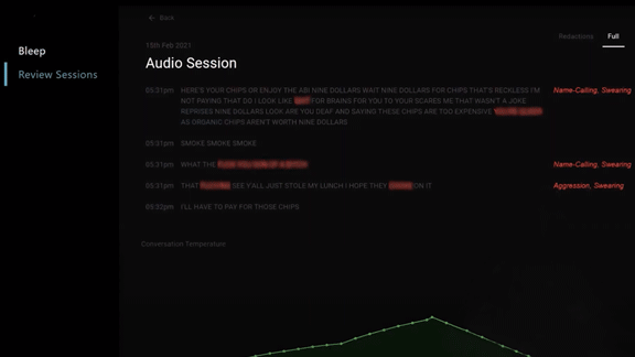 Haters Gonna [Mute]: Gamers can mute offensive language with AI.