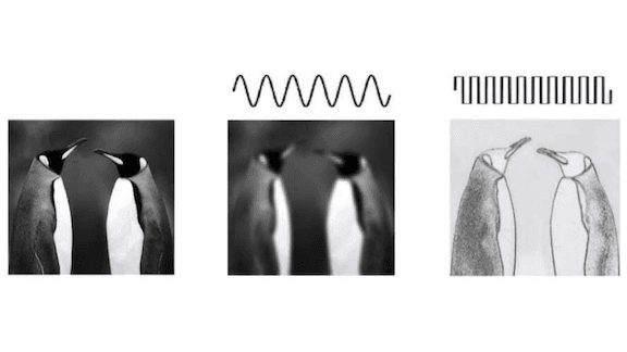 Convolution Revolution