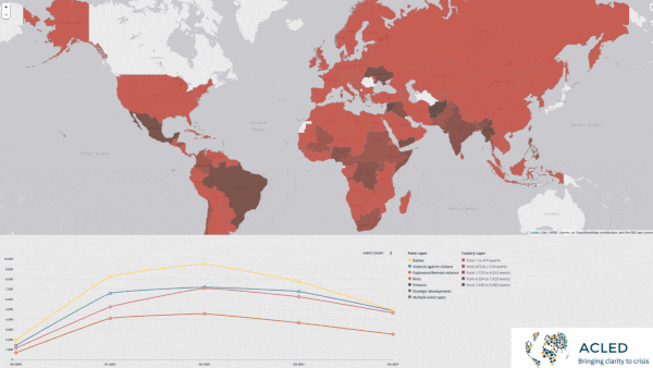 Predicting Regime Change: CoupCast uses AI to predict unrest.