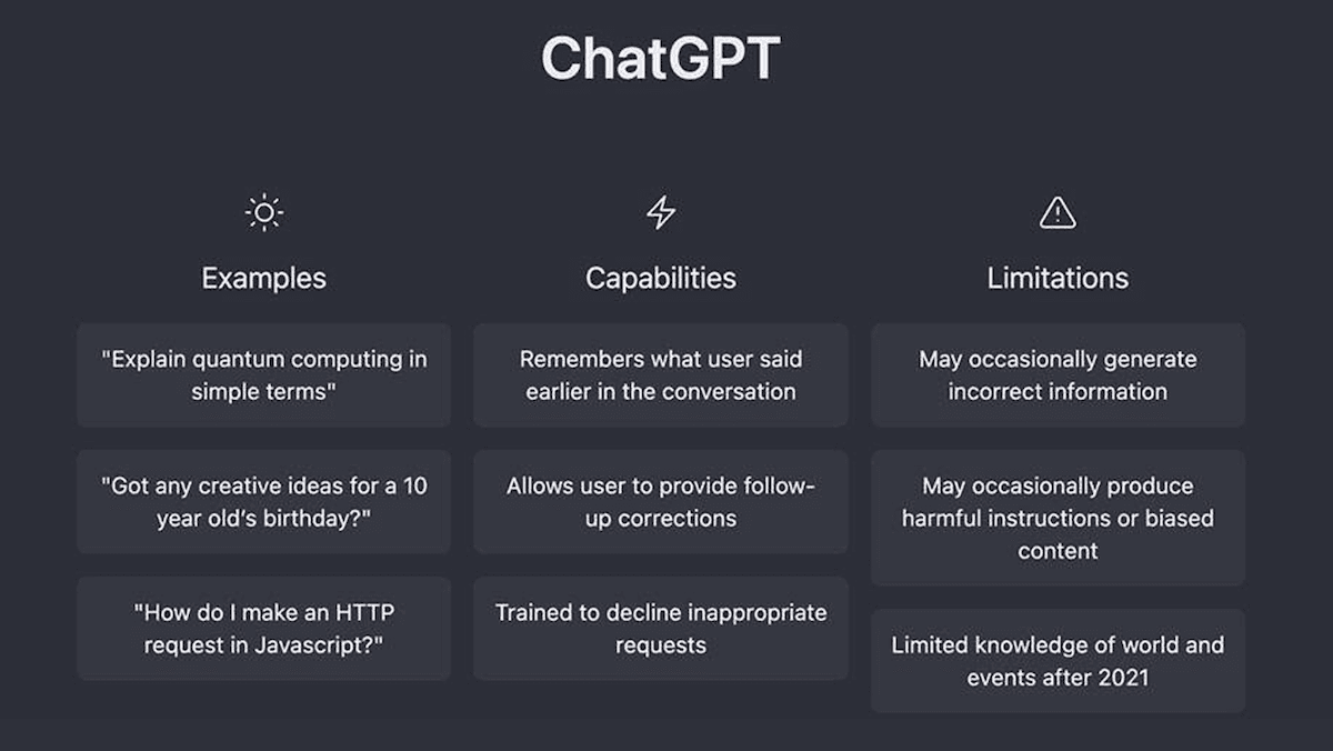 More Plausible Text, Familiar Failings: ChatGPT hasn’t overcome the weaknesses of other large language models