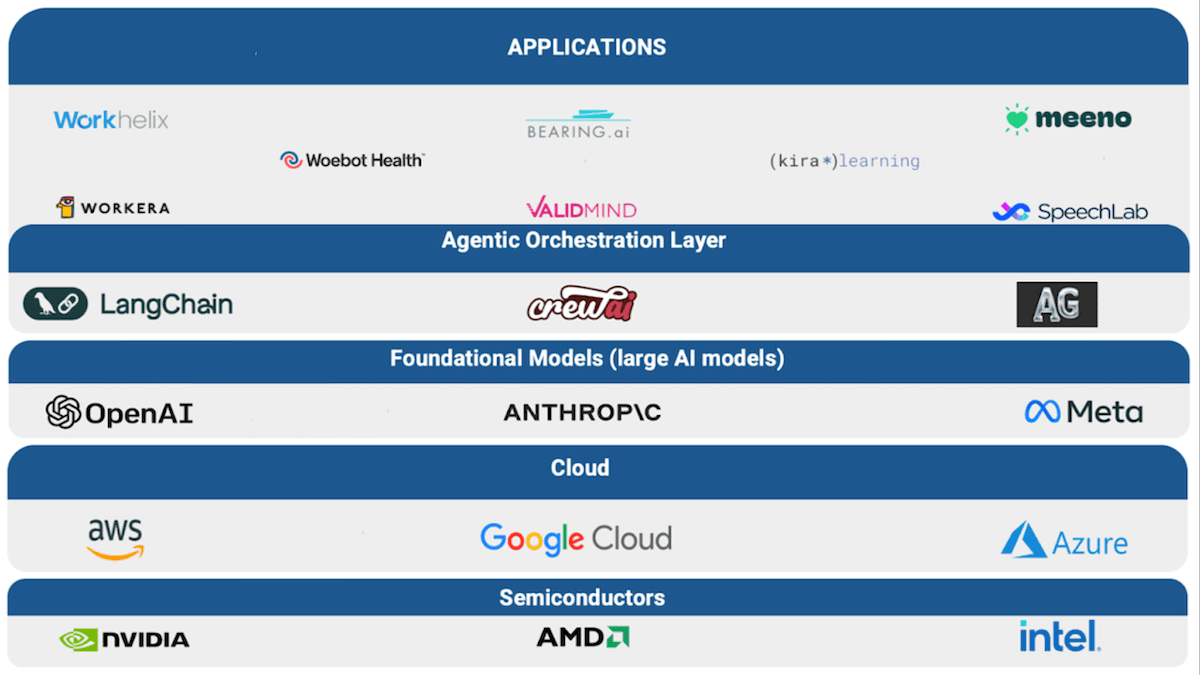 AI Agents Spend Real Money, Breaking Jailbreaks, Mistral Goes Big and Multimodal, AI’s Growing E-Waste Problem