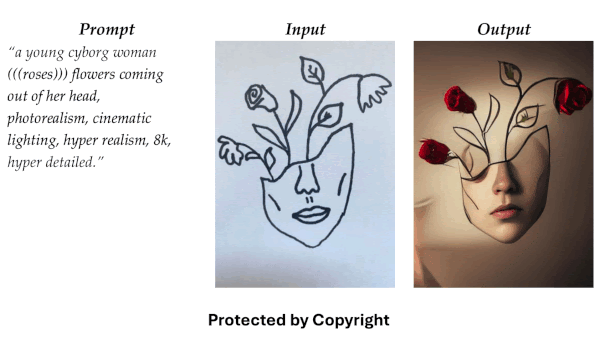 Some AI-Generated Works Are Copyrightable: U.S. Copyright Office says that no new laws are needed for AI-generated works