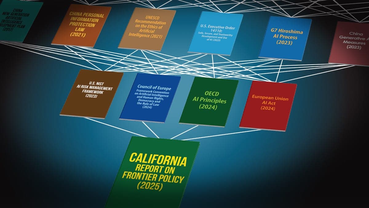 California Reframes AI Regulations: California proposes new guidelines to balance AI innovation and regulation